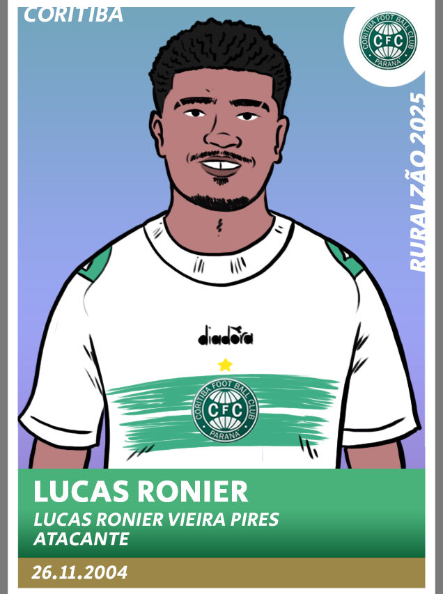 Guia Paranaense 2025 - figurinha Lucas Ronier Coritiba