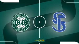 Coritiba x São Joseense: saiba onde assistir e palpites – Campeonato Paranaense – 15/01/2025
