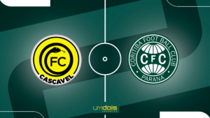 Cascavel x Coritiba: saiba onde assistir e palpites – Campeonato Paranaense – 19/01/2025