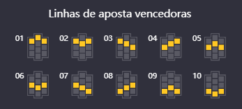 Como funciona o Fortune OX