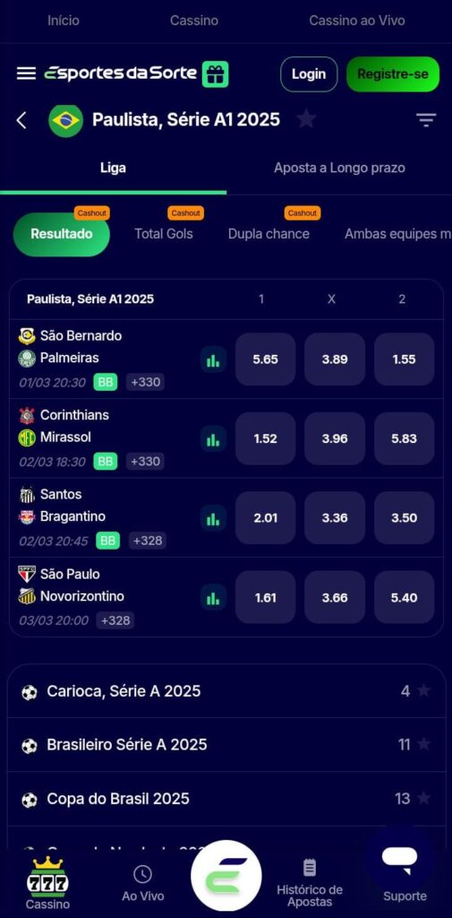 Página das apostas no campeonato paulista na Esportes da Sorte 
