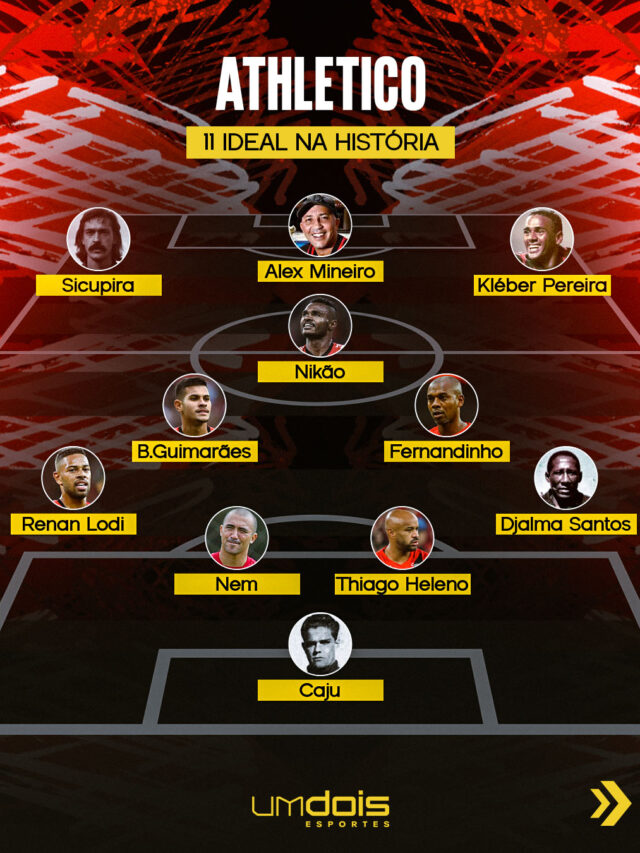Atletiba-Athletico