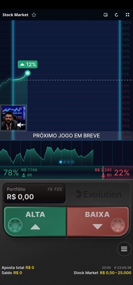 Tela inicial do Stock Market