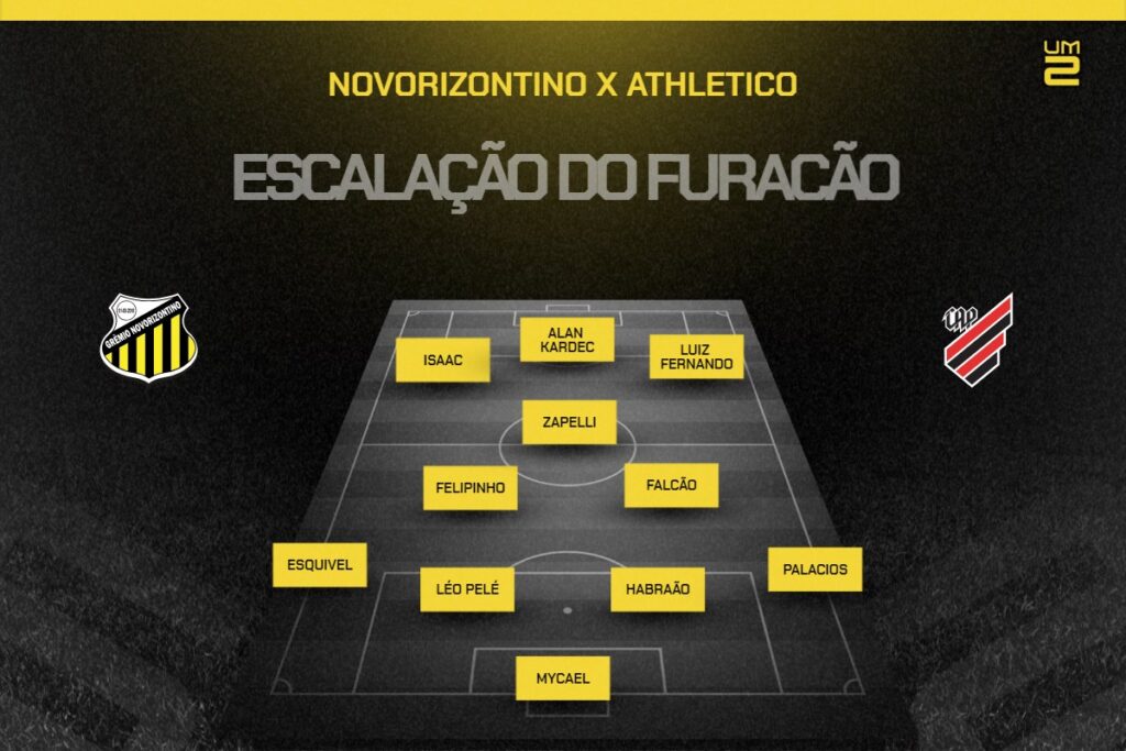 escalacao-athletico-novorizontino-serie-b