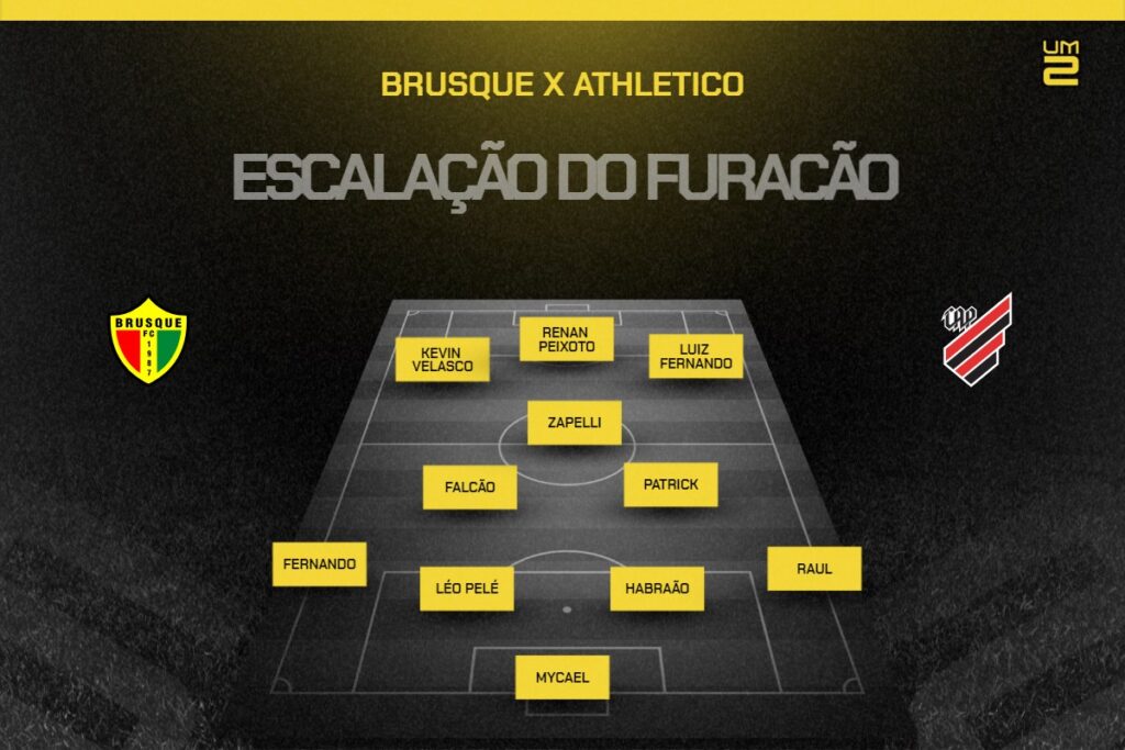 escalacao-athletico-brusque-copa-do-brasil