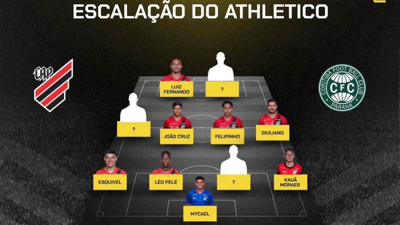 Athletico mantém três zagueiros no Atletiba? Veja a provável escalação
