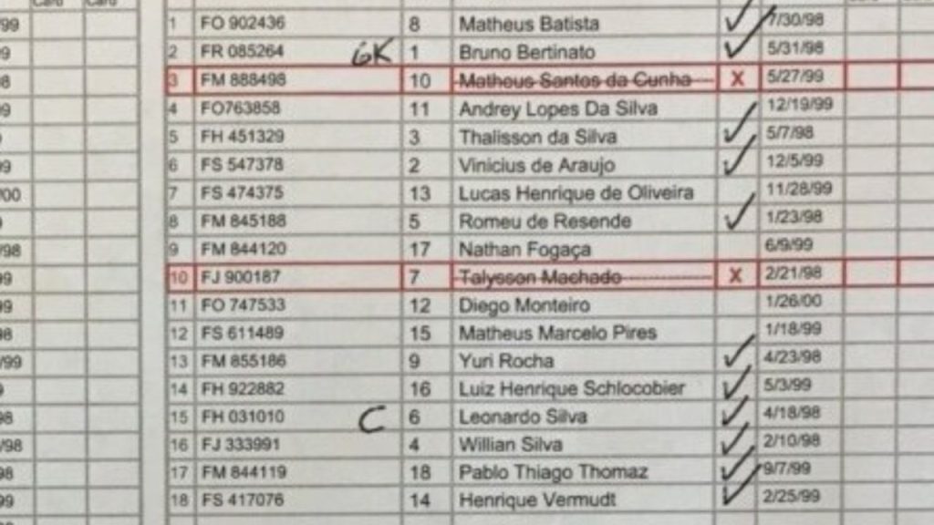 sumula-coritiba-dallas-cup