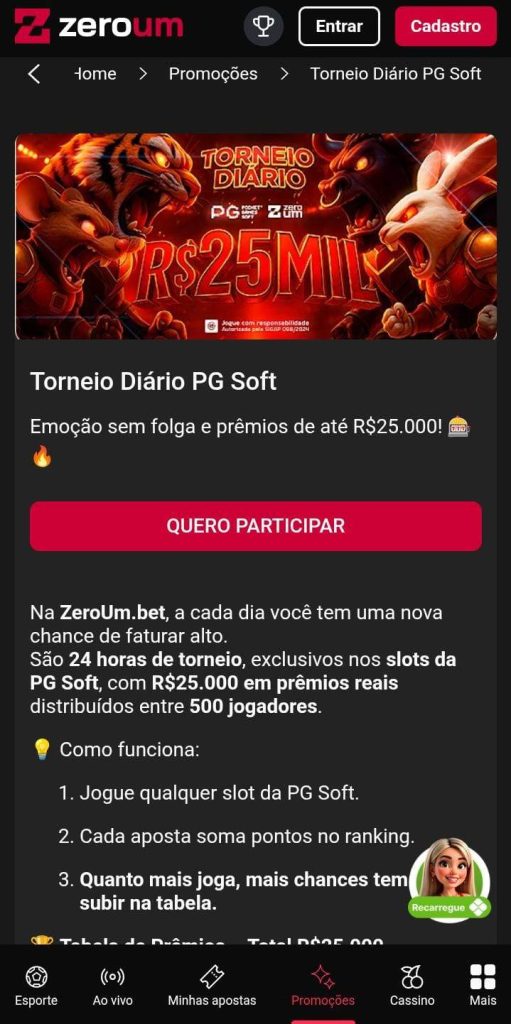 Zeroumbet slots com alto RTP