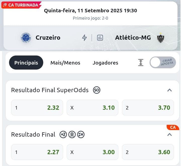 Mercados de aposta resultado final Super Odds e resultado final com odds comuns para o jogo Cruzeiro x Atlético-MG na Betano