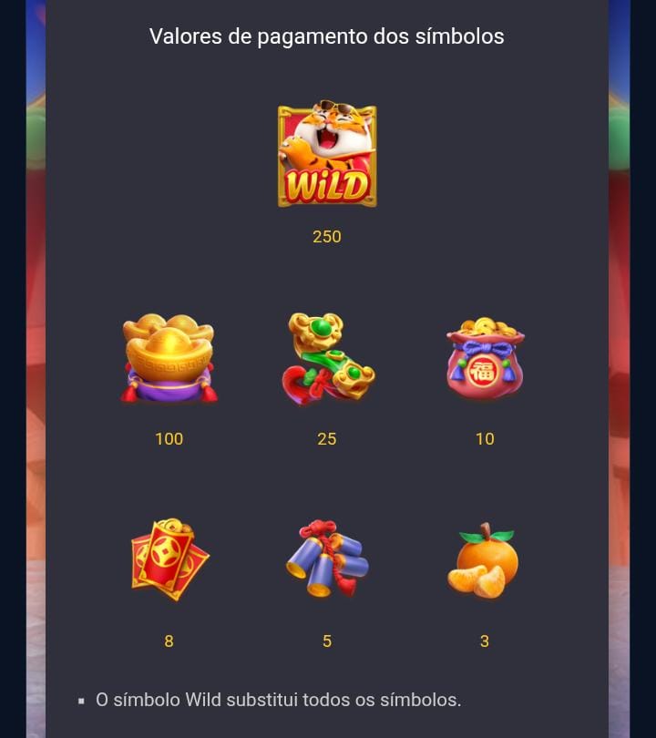 Captura de tela dos valores de apostas Fortune Tiger