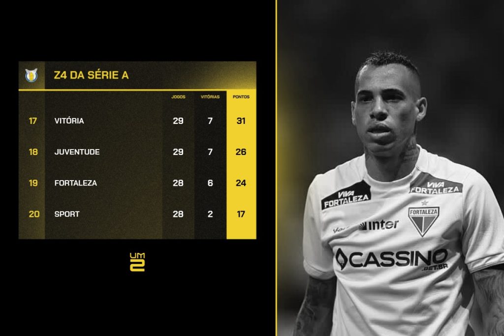 z4-serie-a-brasileirao