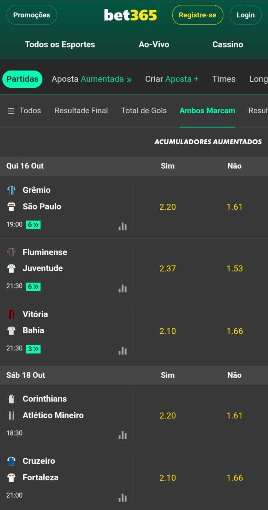 Página do mercado de ambos marcam nas apostas no Brasileirão na Bet365