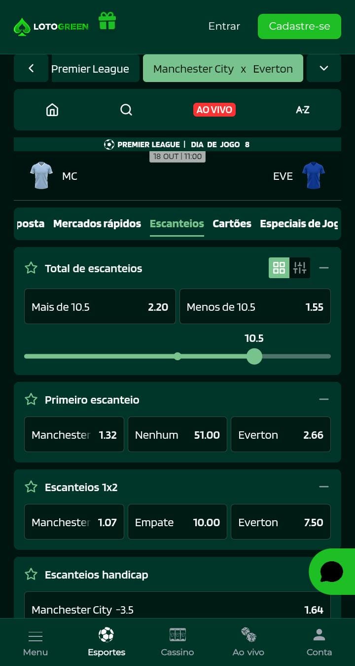 Página do mercado de escanteios do jogo Manchester City x Everton na Lotogreen