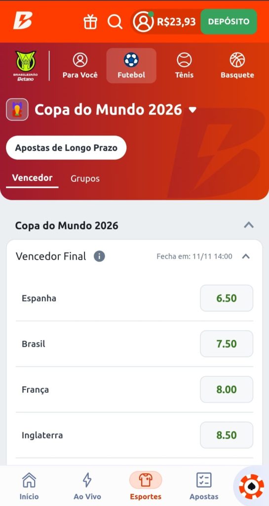 Mercado de aposta para campeão da Copa do Mundo 2026 na Betano, com favoritos Espanha, Brasil, França e Inglaterra