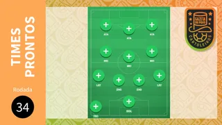 Cartola FC 2018 – 34ª rodada: sugestão de times para pontuar e valorizar