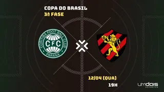 Coritiba x Sport: Escalações prováveis, como assistir, data e horário