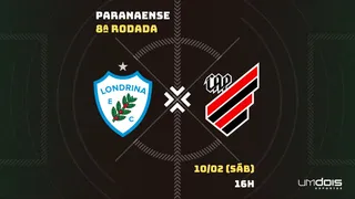 Londrina x Athletico: Escalações prováveis, como assistir, data e horário