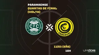 Coritiba x Cascavel: Escalações prováveis, como assistir, data e horário