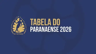 Palpites Campeonato Paranaense 2026: as melhores dicas de aposta
