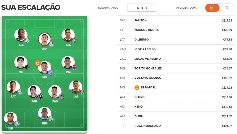 Time para pontuar na 7ª rodada do Cartola FC 2018. 