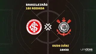 Internacional x Corinthians: Escalações prováveis, como assistir, data e horário