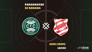 Coritiba x Rio Branco: Escalações prováveis, como assistir, data e horário