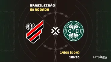 Athletico x Coritiba: Escalações prováveis, como assistir, data e horário