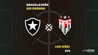 Botafogo x Atlético-GO: onde assistir ao vivo, horário, escalações e arbitragem