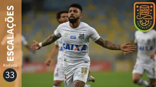 Confira escalações, suspensos e lesionados da 33ª rodada do Brasileirão