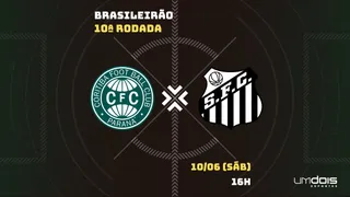 Coritiba x Santos: Escalações prováveis, como assistir, data e horário