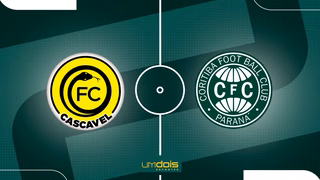 Cascavel x Coritiba: saiba onde assistir e palpites – Campeonato Paranaense – 19/01/2025