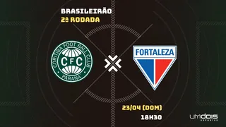 Coritiba x Fortaleza: Escalações prováveis, como assistir, data e horário
