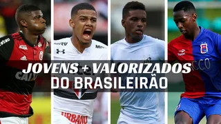Joias do mercado: as promessas sub-20 mais valorizadas do Brasileirão