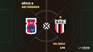 Paraná precisa quebrar jejum na Vila contra o Botafogo-SP; tudo sobre o jogo