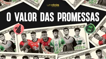 Athletico x Coritiba: os jogadores revelados por cada time mais bem avaliados no mercado