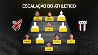 Athletico x Botafogo-SP: escalações confirmadas para o duelo da Série B