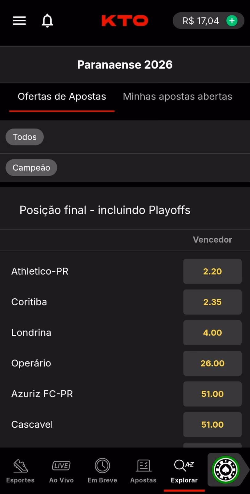 Apostas de longo prazo no Campeonato Paranaense na KTO.