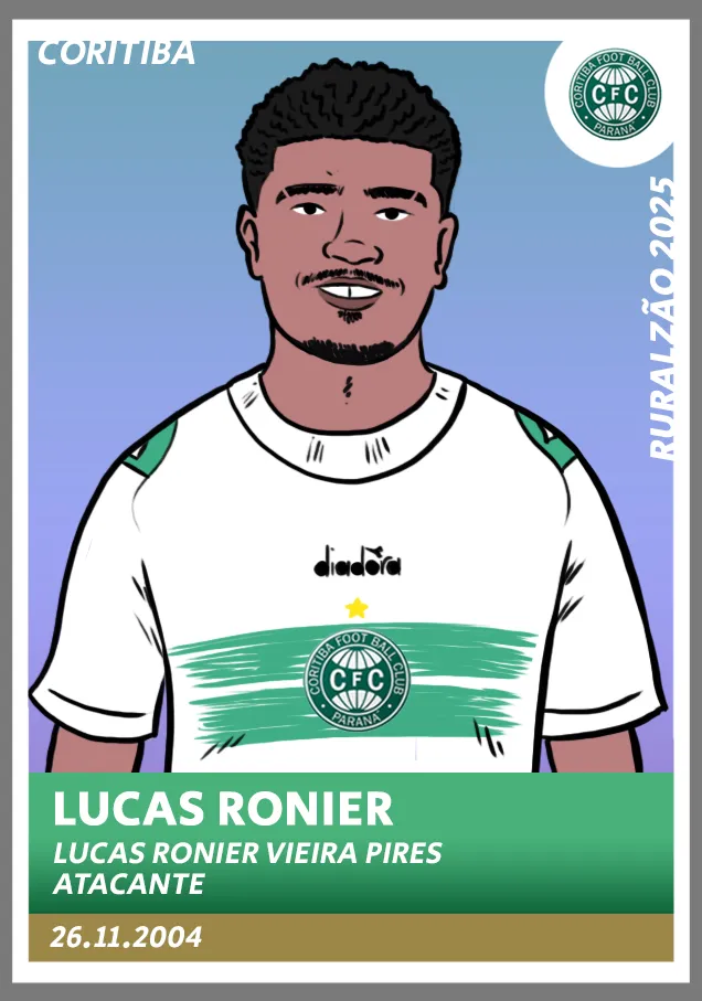 Guia Paranaense 2025 - figurinha Lucas Ronier Coritiba