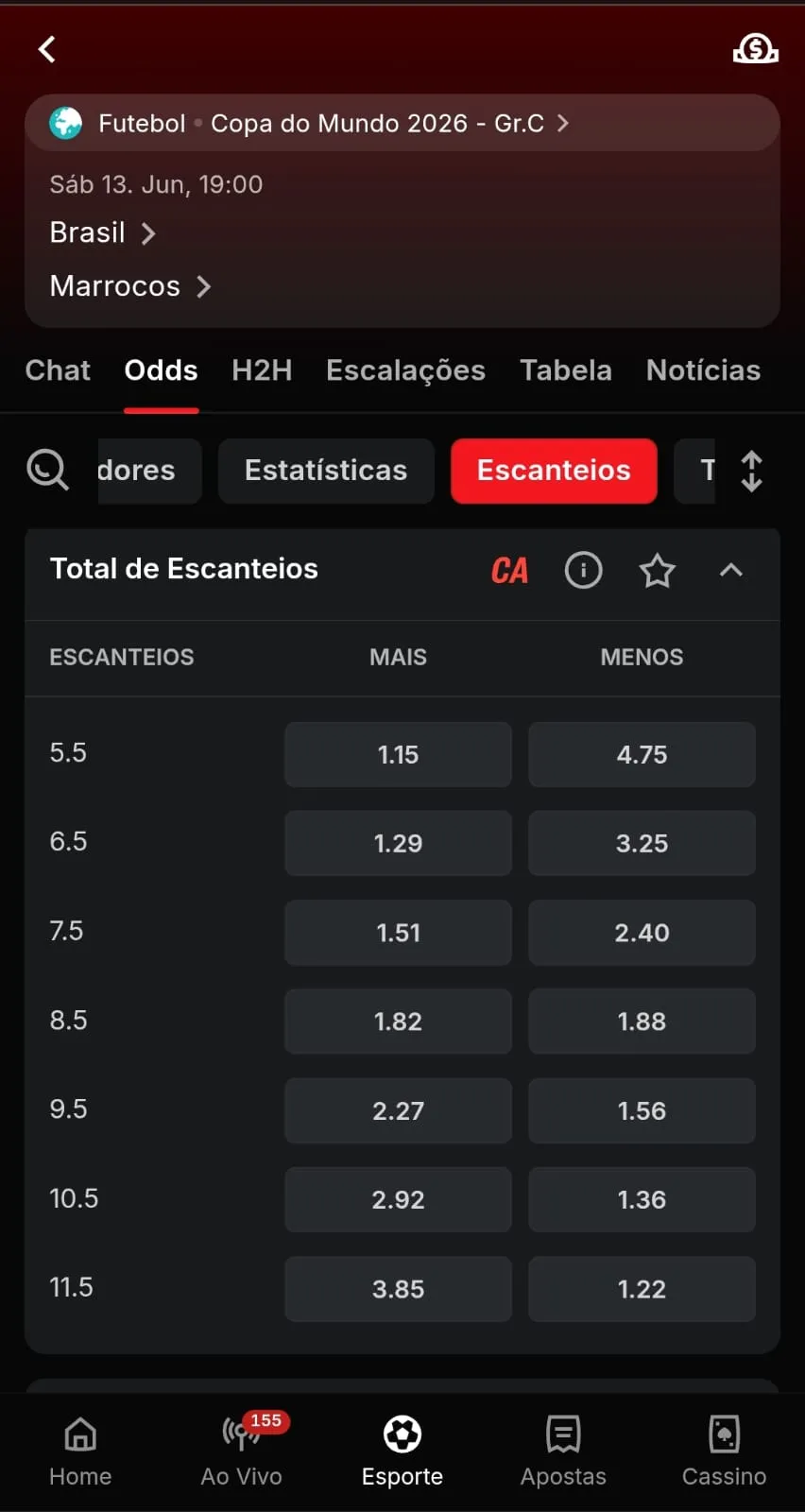 Categoria de escanteios na partida entre Brasil x Marrocos pelo site da Superbet, com destaque para o mercado Total de Escanteios.
Data: 04/06/2026