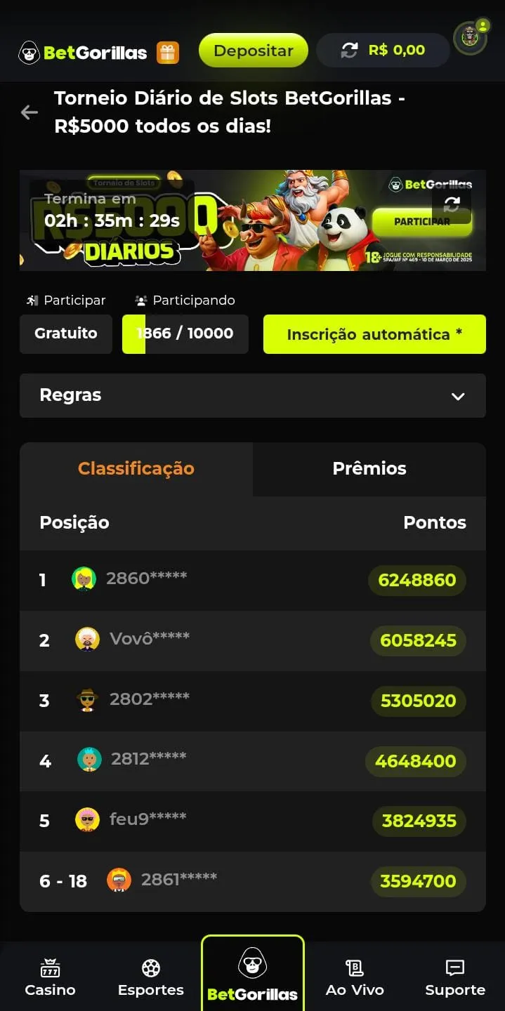 Torneio di&aacute;rio de slots de R$5 mil da BetGorillas, com personagens de slots e ranking dos jogadores
