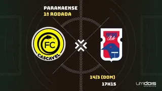 Pressionado, Paraná estreia contra o FC Cascavel tentando quebrar jejum