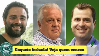 Equilíbrio marca enquete sobre eleição do Coxa; veja qual candidato venceu