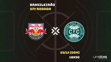 Red Bull Bragantino x Coritiba: Escalações prováveis, como assistir, data e horário