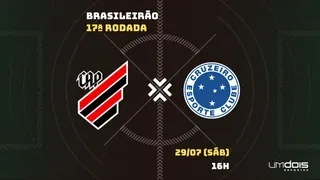 Athletico x Cruzeiro: Escalações prováveis, como assistir, data e horário