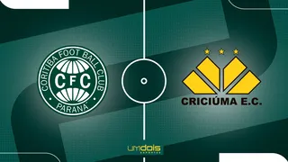 Coritiba x Criciúma: saiba onde assistir e palpites – Série B – 25/09/2025