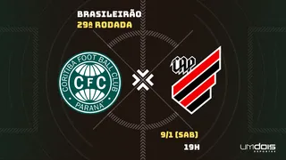 Coritiba e Athletico fazem clássico decisivo no Couto Pereira; tudo sobre o jogo