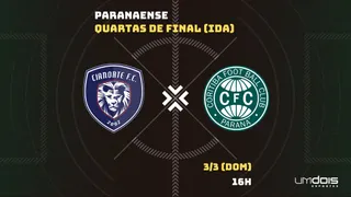 Cianorte x Coritiba: Escalações prováveis, como assistir, data e horário