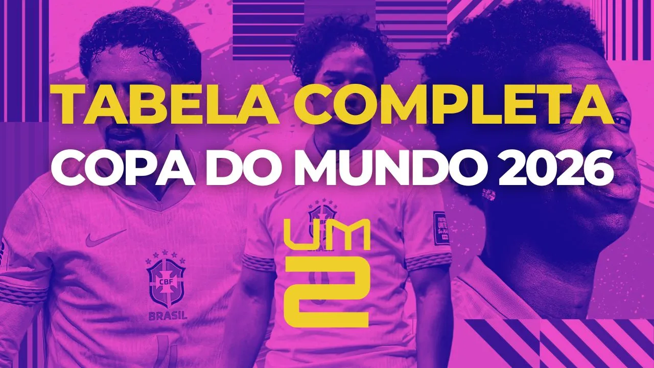 tabelacopa