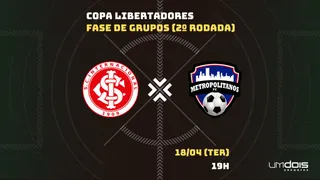 Internacional x Metropolitanos: Escalações prováveis, como assistir, data e horário