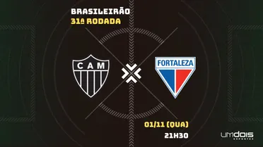 Atlético-MG x Fortaleza: Escalações prováveis, como assistir, data e horário